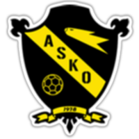 https://mediacms01.apac.beiniz.biz/team_logo/ASKO_KARA_TEAM_LOGO_HONG_KONG_200X200.png