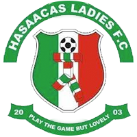 https://mediacms01.apac.beiniz.biz/team_logo/hasaacas-ladies_200X200.png
